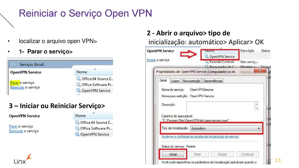 Reiniciar o Serviço Open VPN