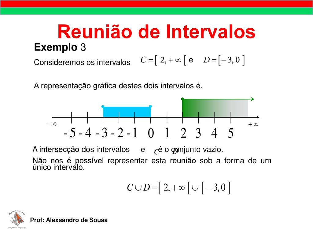 Reunião de Intervalos Exemplo 3 e Consideremos os intervalos