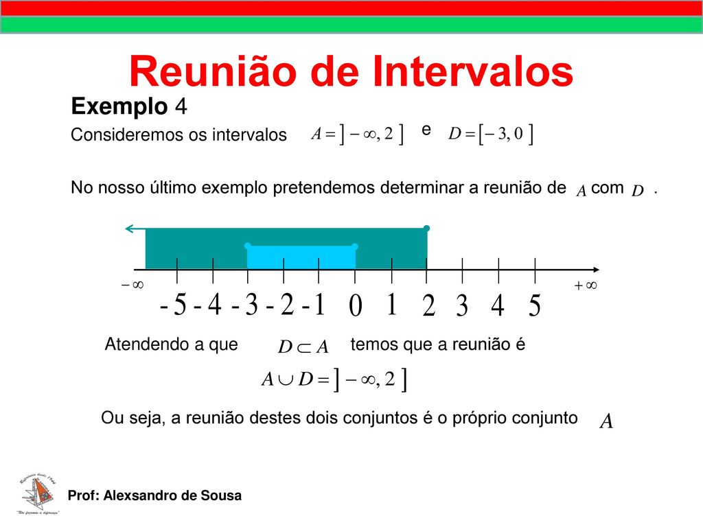 Reunião de Intervalos Exemplo 4 e Consideremos os intervalos