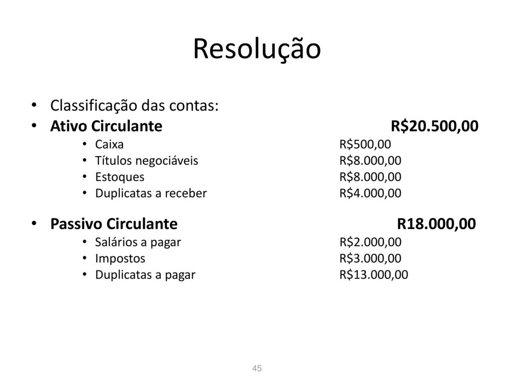 Resolução Classificação das contas: Ativo Circulante R$20.500,00