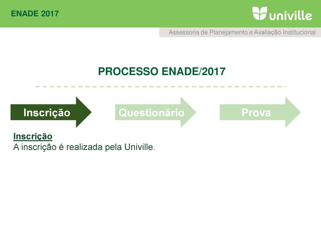 PROCESSO ENADE/2017 Inscrição Questionário Prova Inscrição