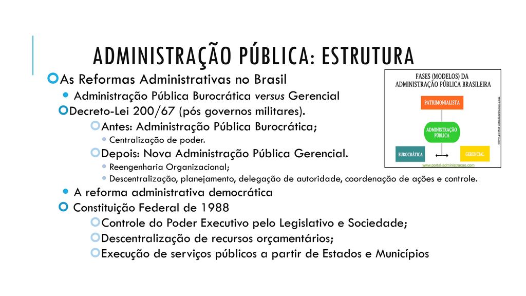 Administração Pública: estrutura