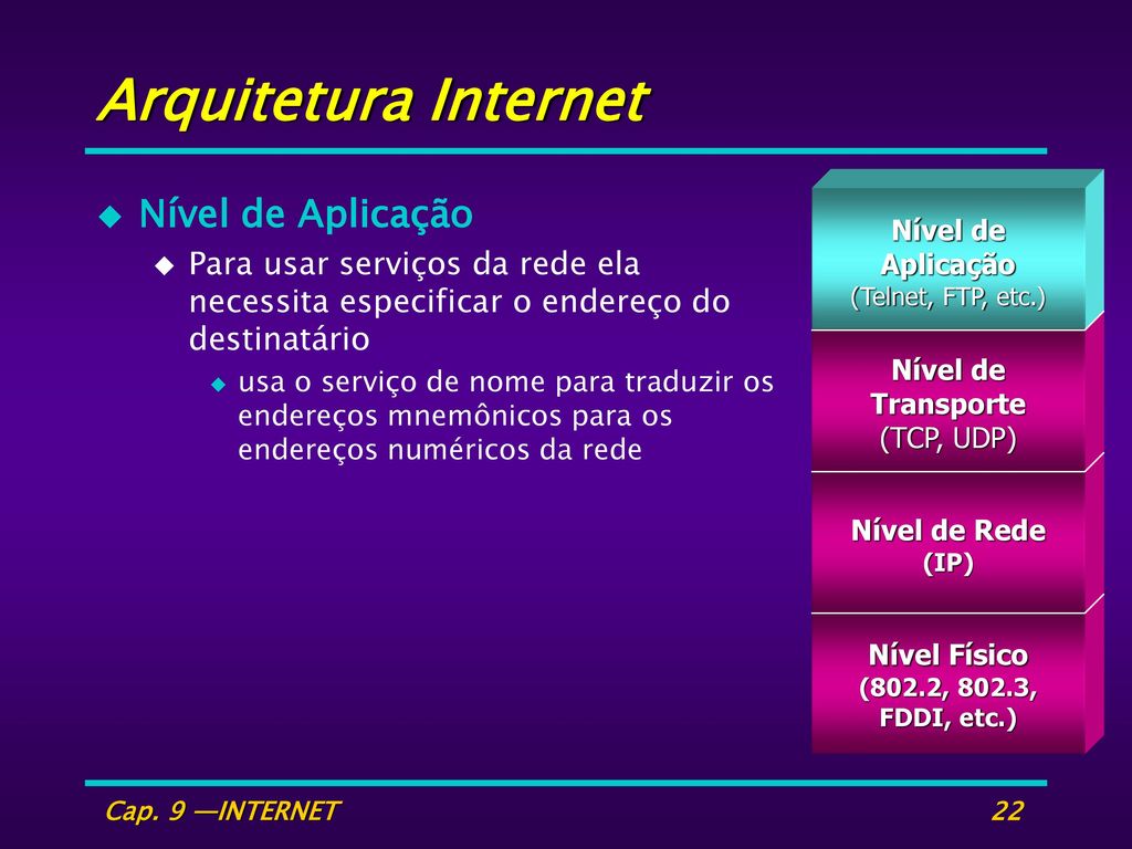 Como efetuar o comando Telnet ? - RedeHost