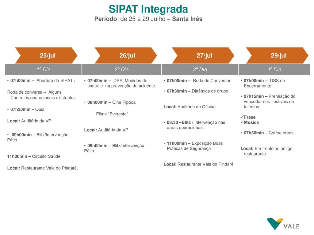 Período: de 25 a 29 Julho - São Luis – Porto Norte - ppt carregar