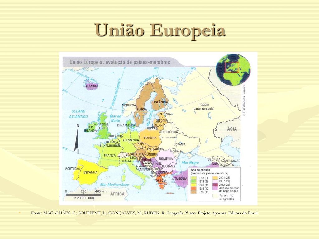 União Europeia Fonte: MAGALHÃES, C.; SOURIENT, L.; GONÇALVES, M.; RUDEK, R.