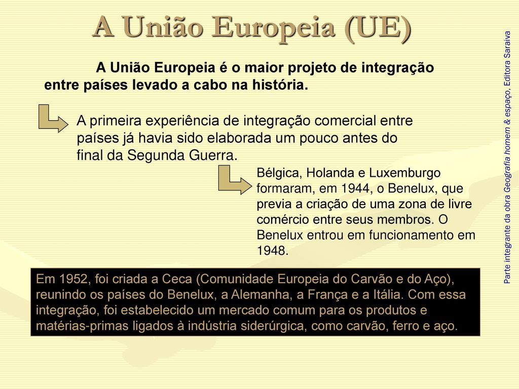 A União Europeia (UE) A União Europeia é o maior projeto de integração entre países levado a cabo na história.