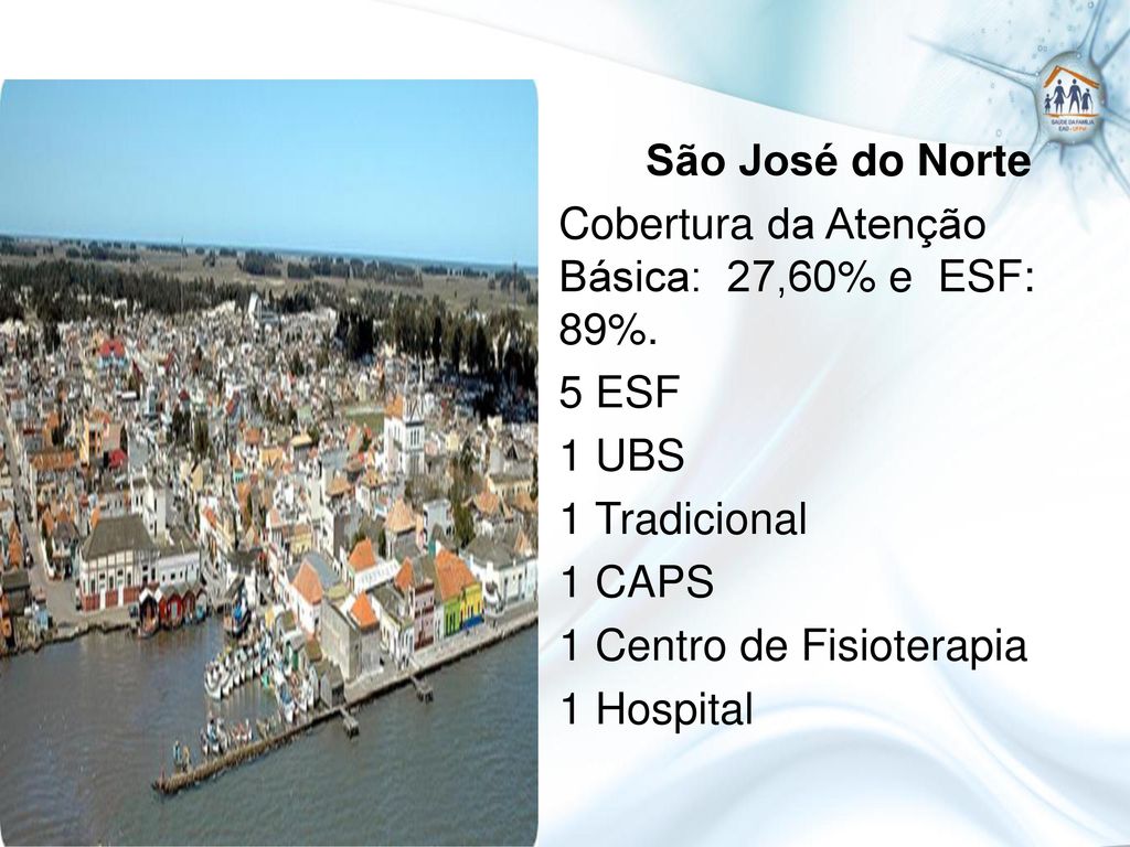 São José do Norte Cobertura da Atenção Básica: 27,60% e ESF: 89%