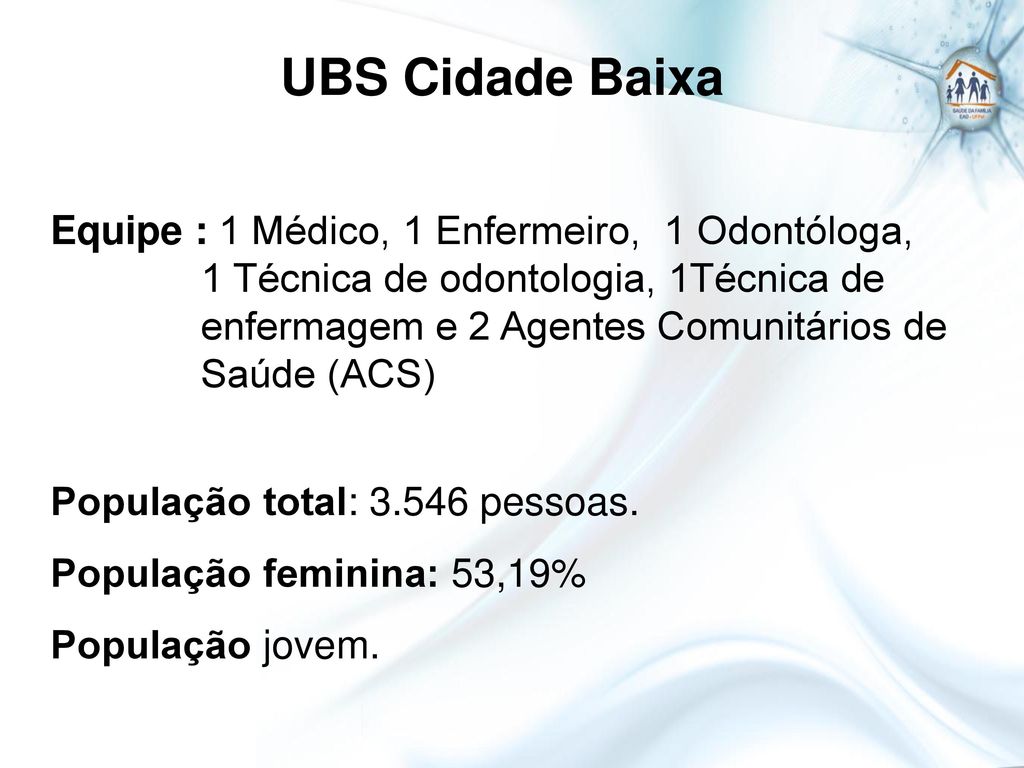 UBS Cidade Baixa