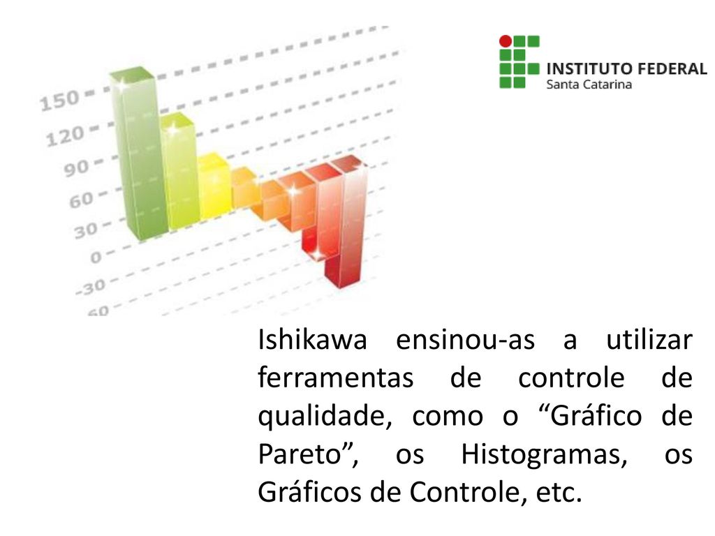 Ishikawa ensinou-as a utilizar ferramentas de controle de qualidade, como o Gráfico de Pareto , os Histogramas, os Gráficos de Controle, etc.