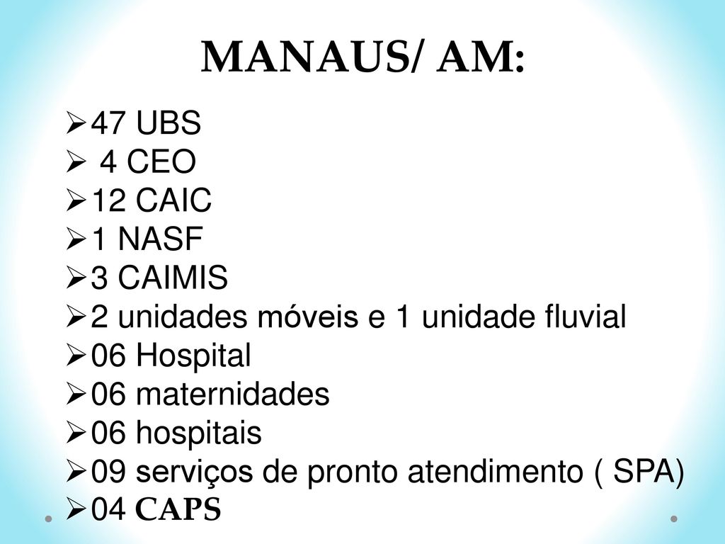 MANAUS/ AM: 47 UBS 4 CEO 12 CAIC 1 NASF 3 CAIMIS