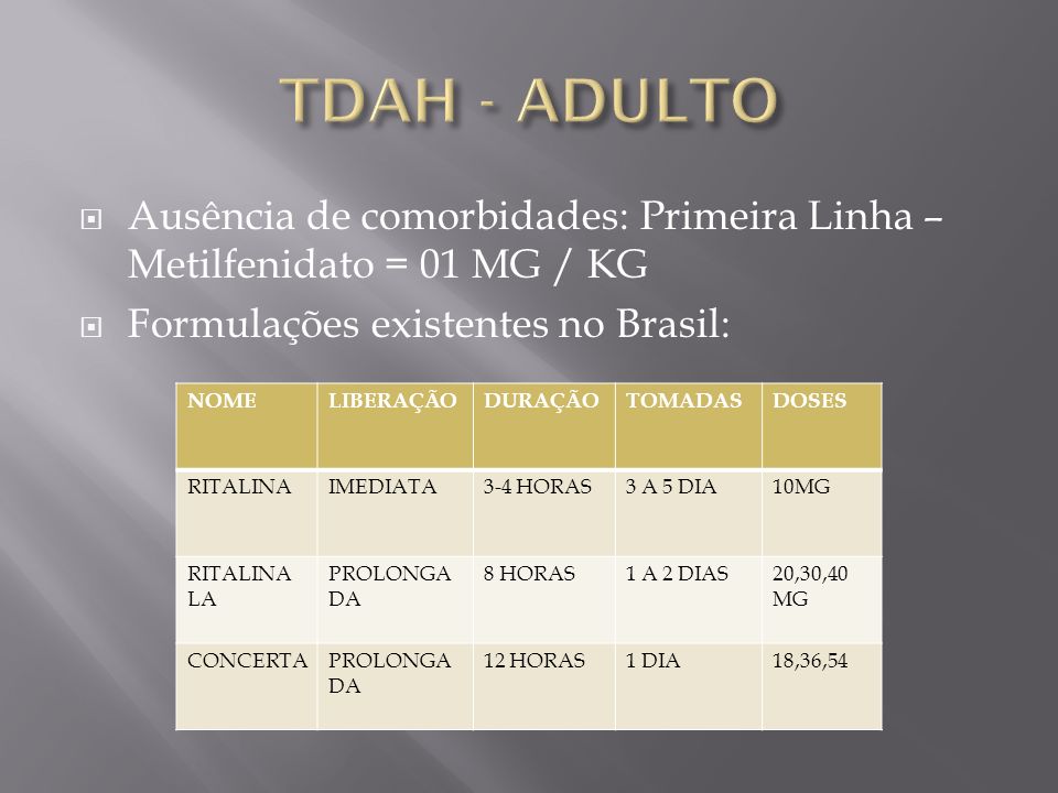 TDAH - ADULTO Ausência de comorbidades: Primeira Linha – Metilfenidato = 01 MG / KG. Formulações existentes no Brasil:
