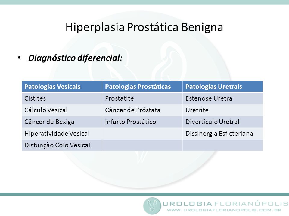 Hiperplazie prostatică de difuzie moderată