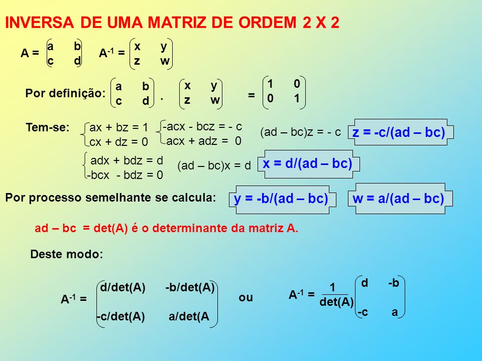 INVERSA DE UMA MATRIZ DE ORDEM 2 X 2