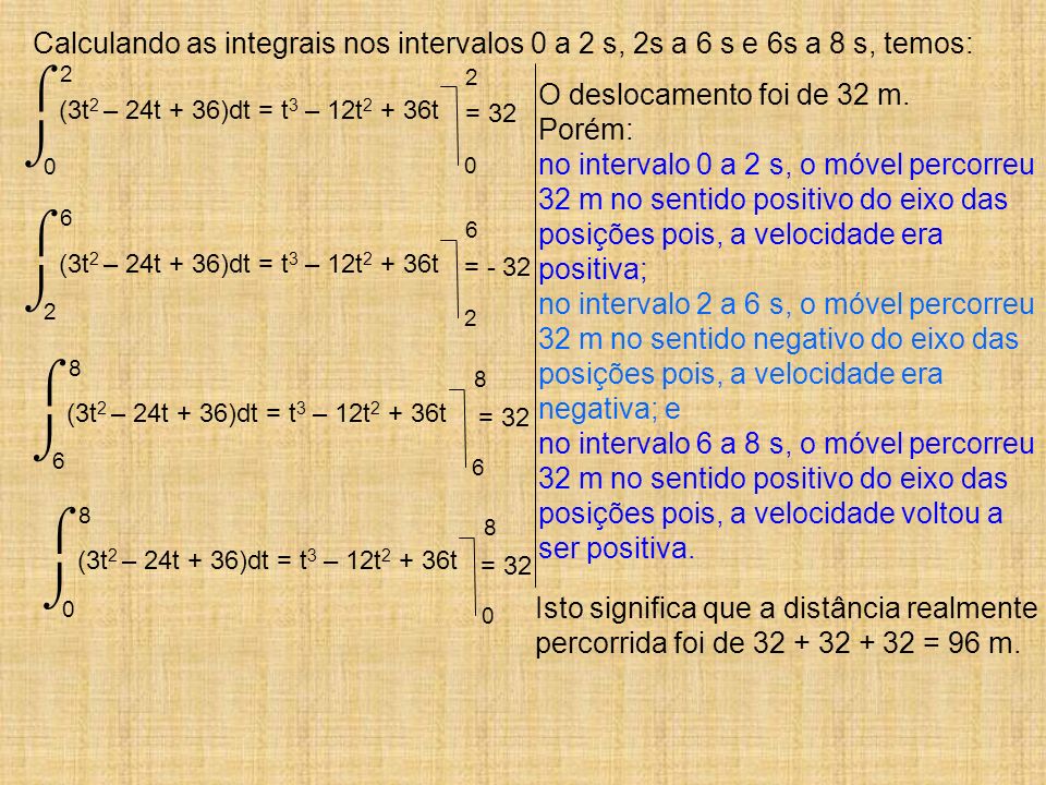 Calculando as integrais nos intervalos 0 a 2 s, 2s a 6 s e 6s a 8 s, temos: