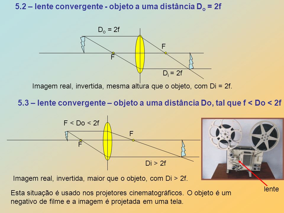 5.2 – lente convergente - objeto a uma distância Do = 2f