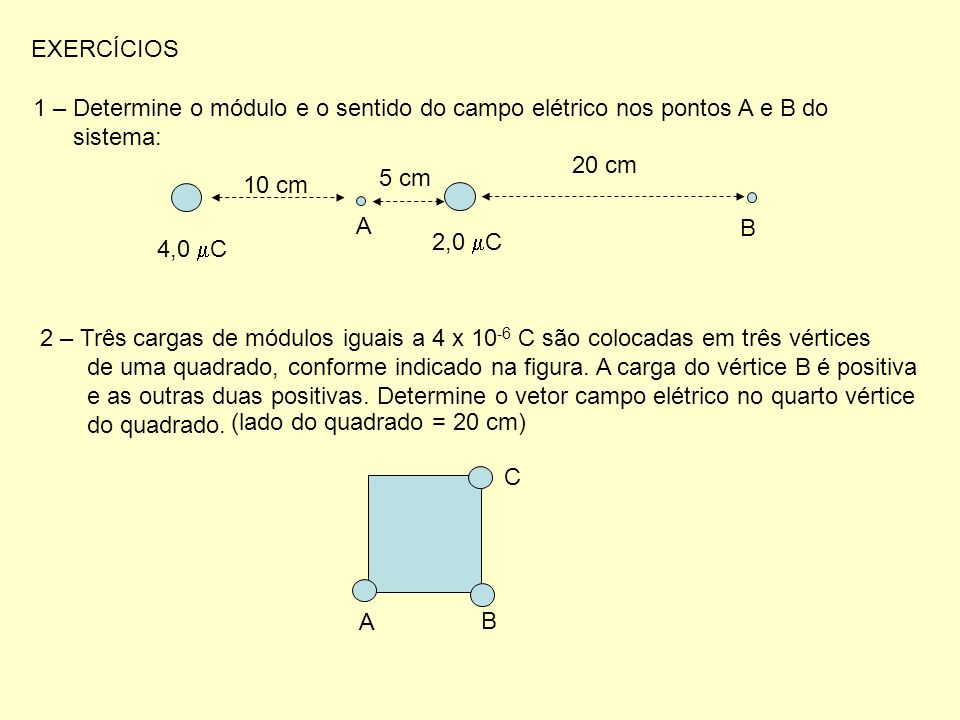 EXERCÍCIOS 1 – Determine o módulo e o sentido do campo elétrico nos pontos A e B do. sistema: 4,0 C.