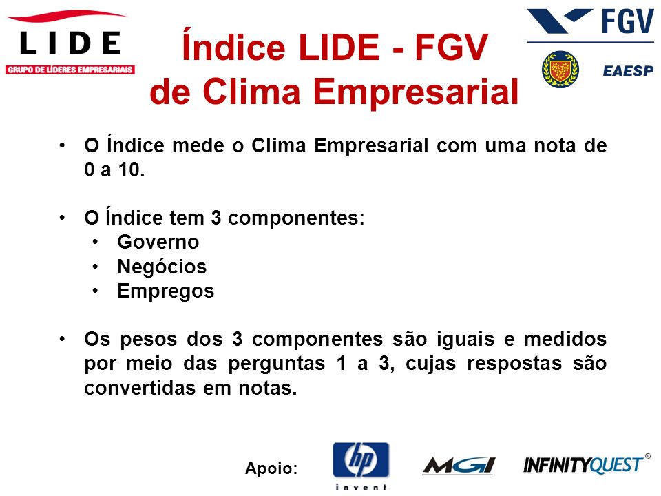 Índice LIDE - FGV de Clima Empresarial