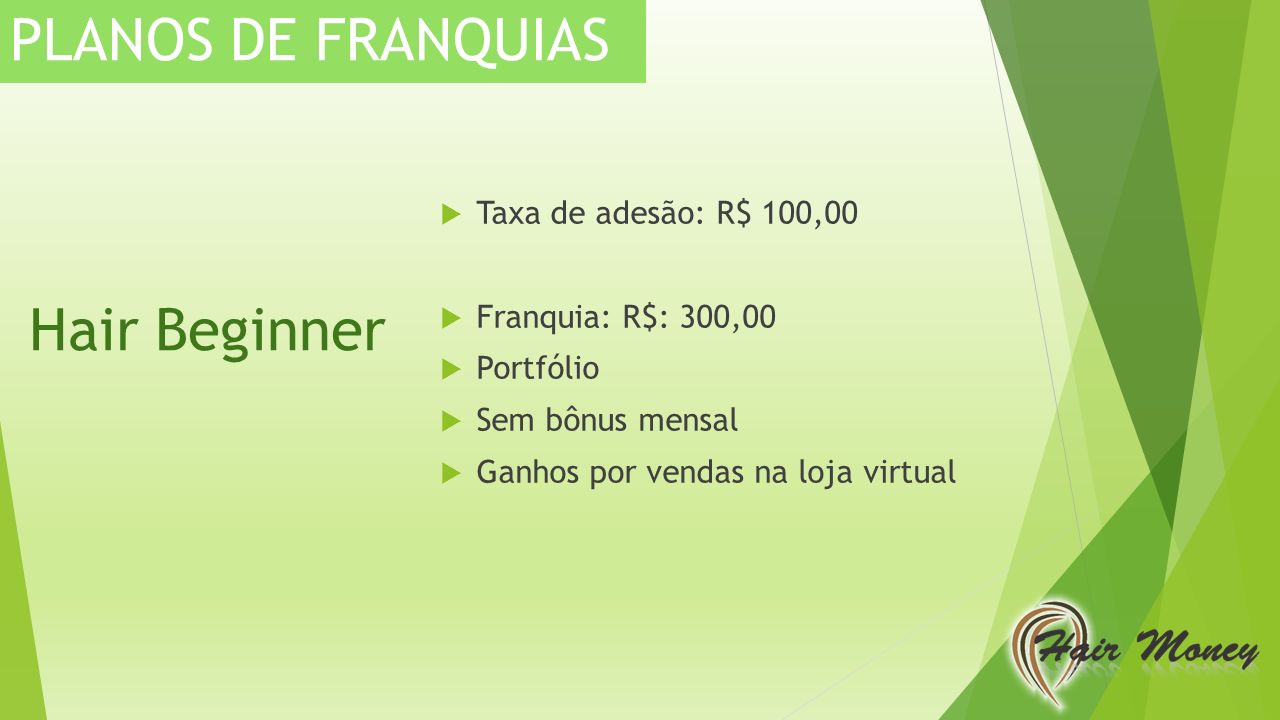 PLANOS DE FRANQUIAS Hair Beginner Taxa de adesão: R$ 100,00