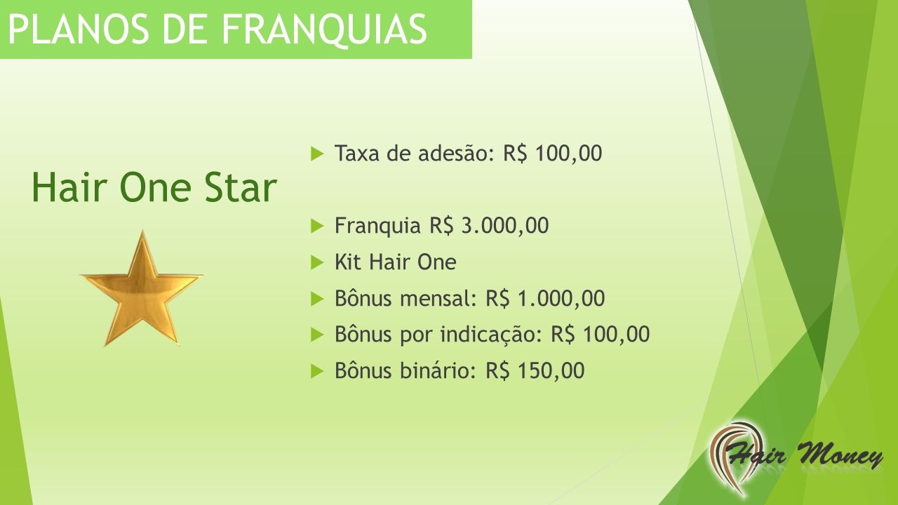 PLANOS DE FRANQUIAS Hair One Star Taxa de adesão: R$ 100,00