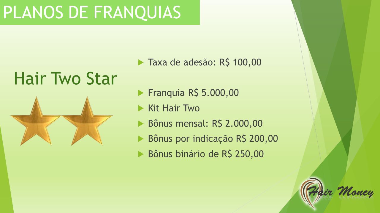 PLANOS DE FRANQUIAS Hair Two Star Taxa de adesão: R$ 100,00