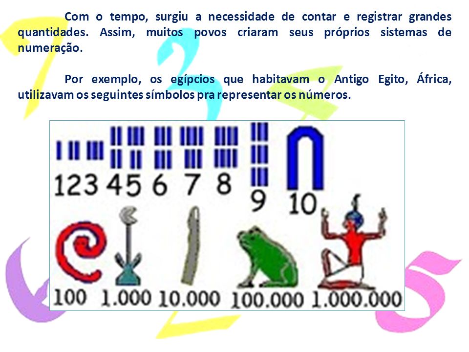Com o tempo, surgiu a necessidade de contar e registrar grandes quantidades. Assim, muitos povos criaram seus próprios sistemas de numeração.