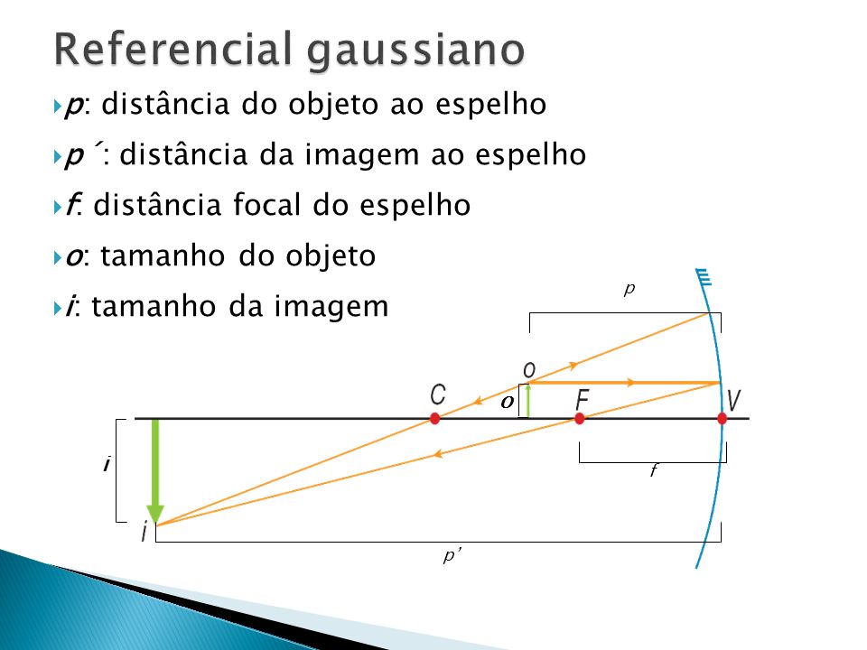 Referencial gaussiano