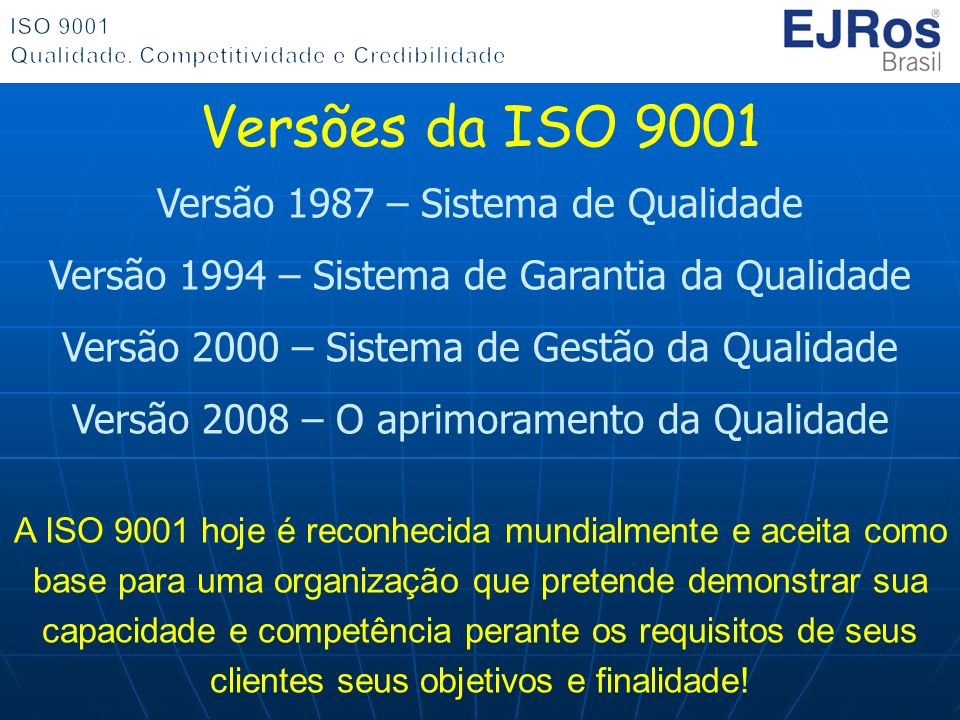 Versões da ISO 9001 Versão 1987 – Sistema de Qualidade