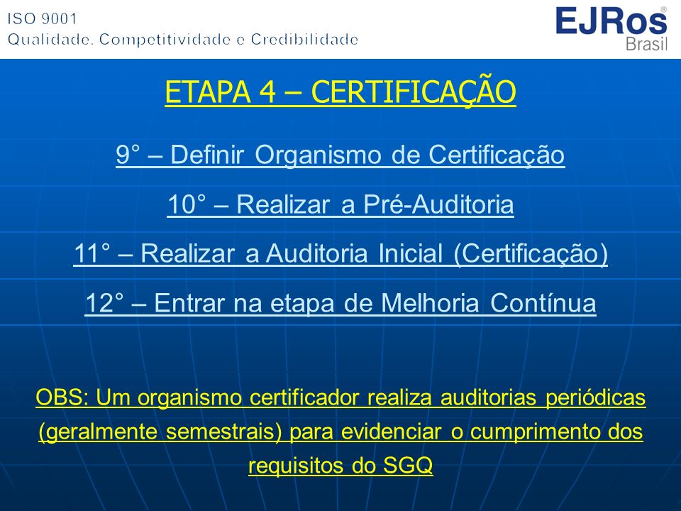 ETAPA 4 – CERTIFICAÇÃO 9° – Definir Organismo de Certificação