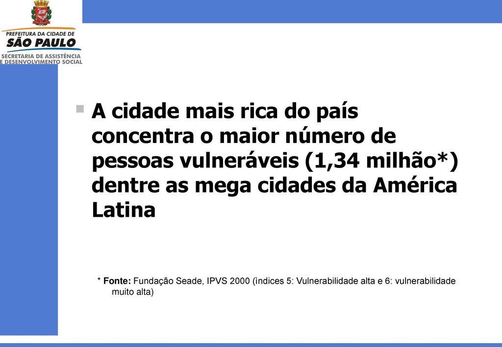 A cidade mais rica do país concentra o maior número de pessoas vulneráveis (1,34 milhão*) dentre as mega cidades da América Latina