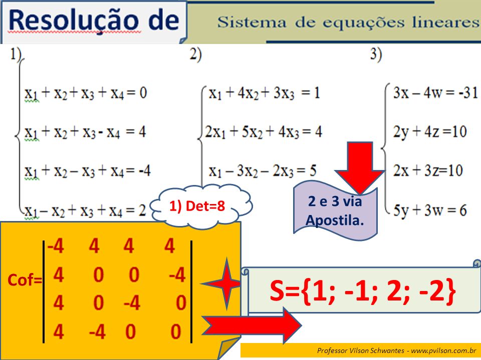 S={1; -1; 2; -2} 2 e 3 via 1) Det=8 Apostila. Cof=