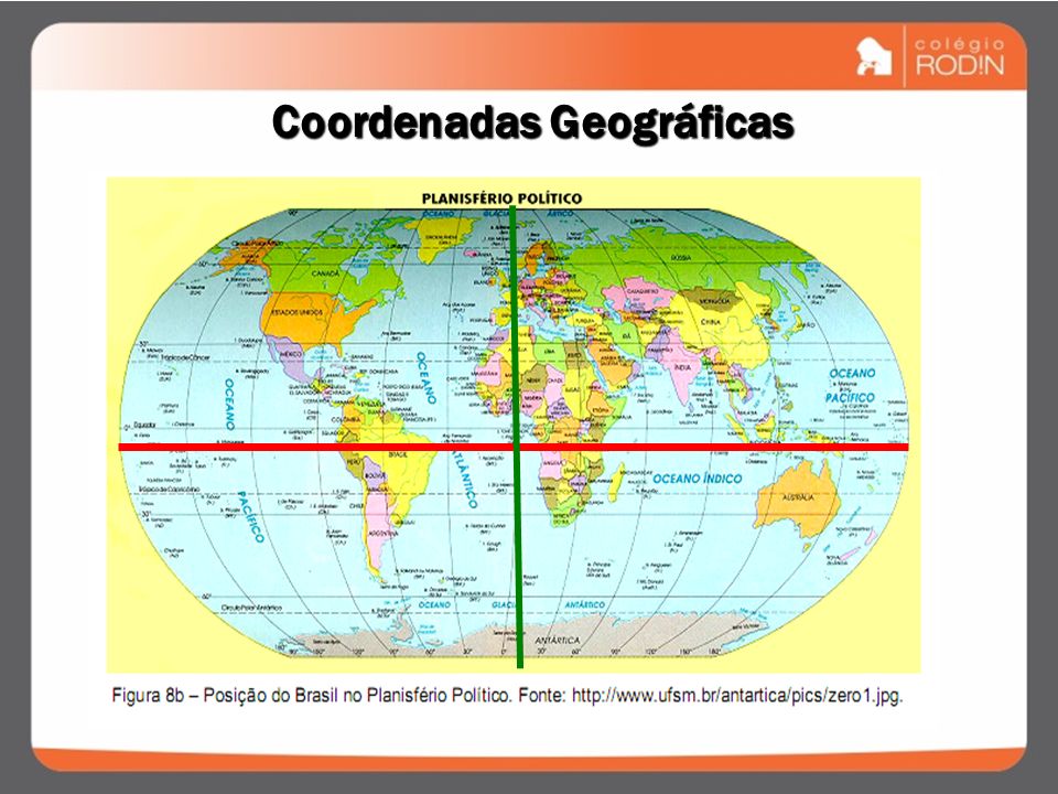 Coordenadas Geográficas
