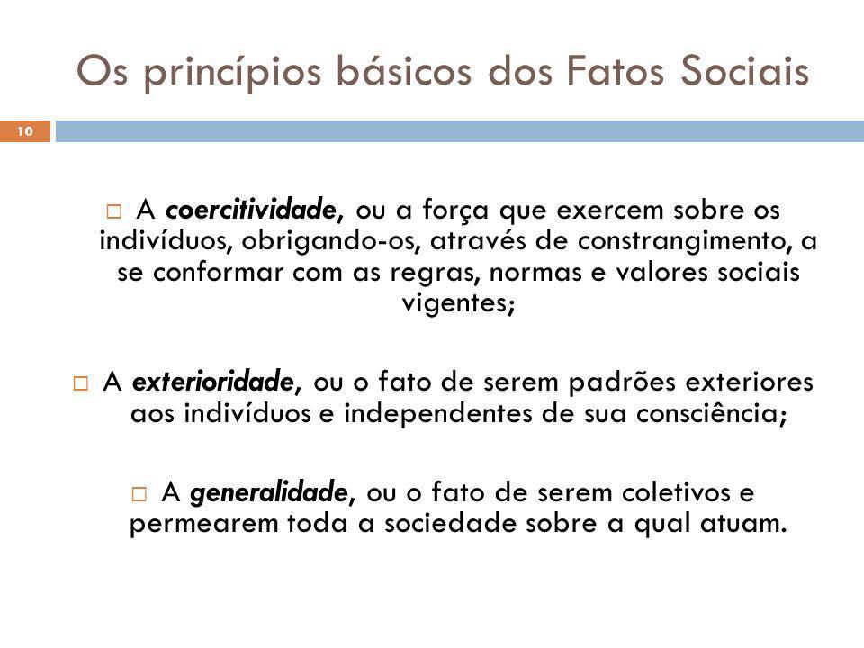 Os princípios básicos dos Fatos Sociais