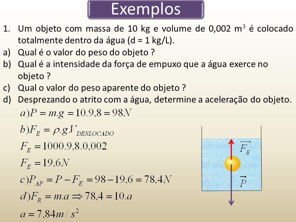 Exemplos Um objeto com massa de 10 kg e volume de 0,002 m3 é colocado totalmente dentro da água (d = 1 kg/L).
