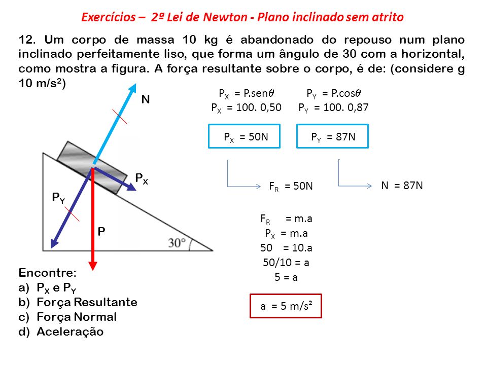 Exercícios – 2ª Lei de Newton - Plano inclinado sem atrito