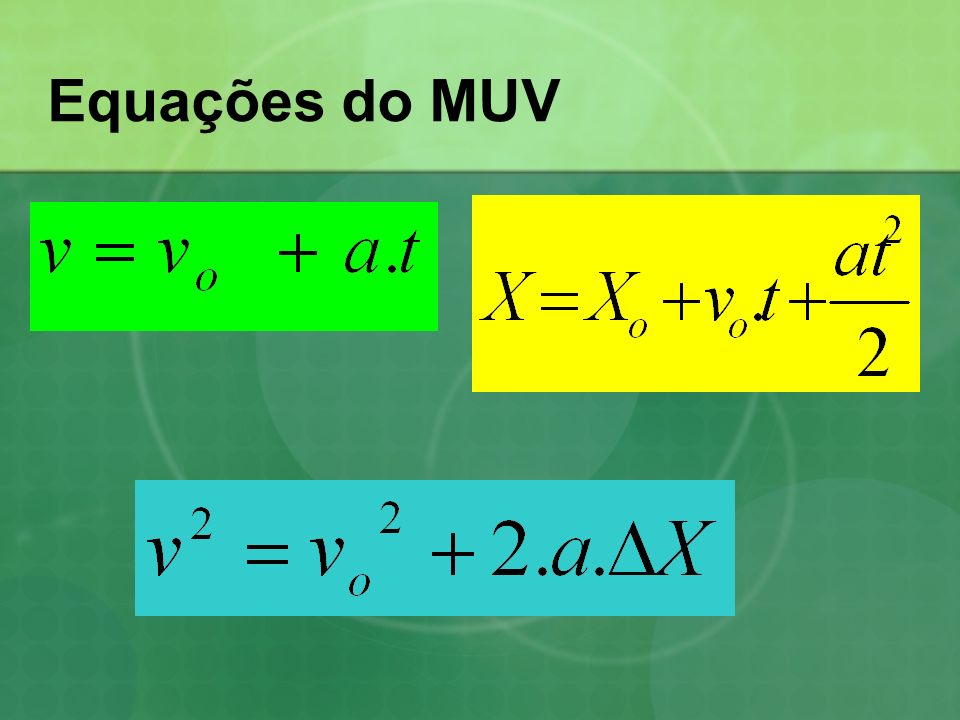 Equações do MUV