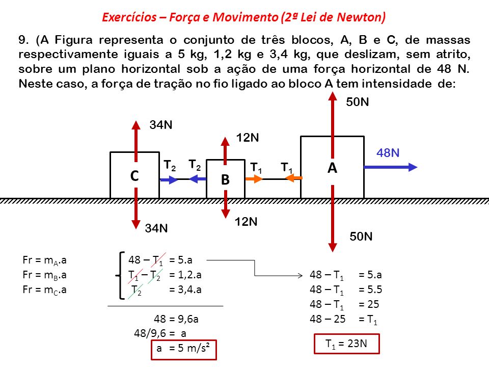 Exercícios – Força e Movimento (2ª Lei de Newton)