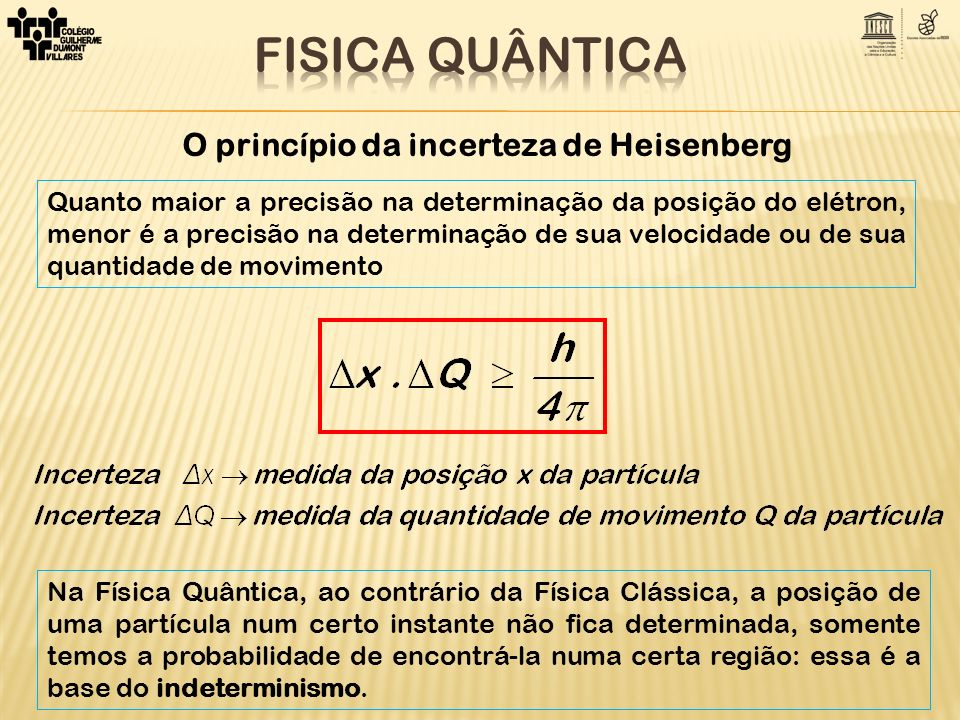 FISICA QUÂNTICA O princípio da incerteza de Heisenberg