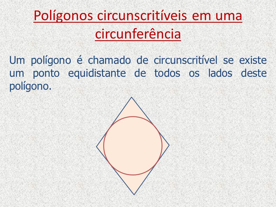 Polígonos circunscritíveis em uma circunferência