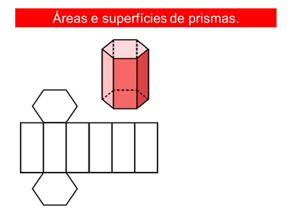 Áreas e superfícies de prismas.
