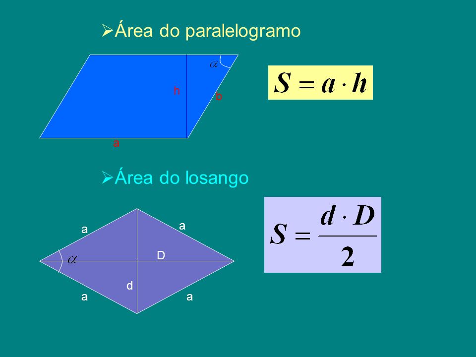 Área do paralelogramo h a b Área do losango D d a
