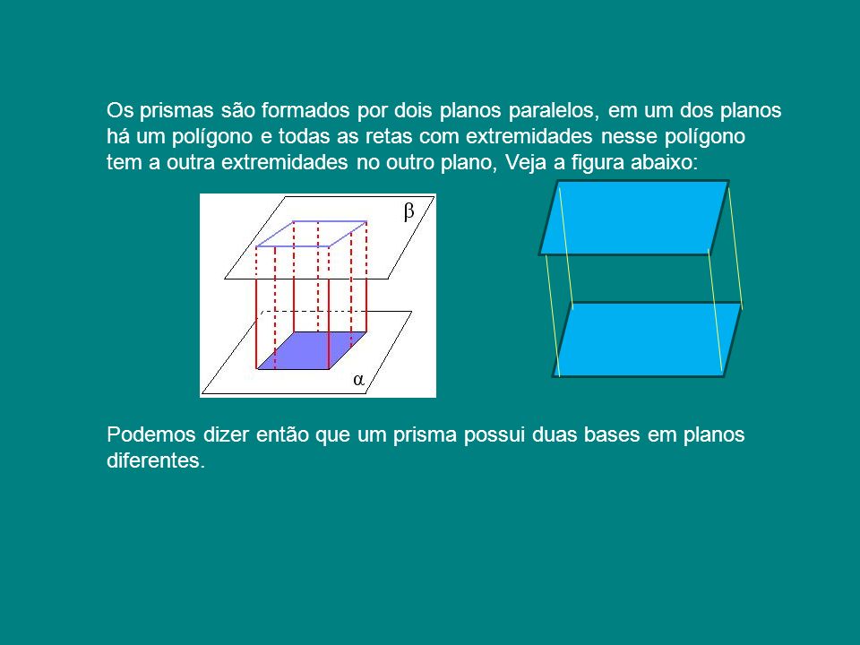 Os prismas são formados por dois planos paralelos, em um dos planos há um polígono e todas as retas com extremidades nesse polígono tem a outra extremidades no outro plano, Veja a figura abaixo: Podemos dizer então que um prisma possui duas bases em planos diferentes.