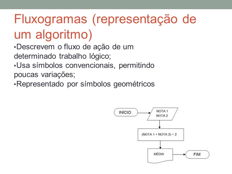 Fluxogramas (representação de um algoritmo)