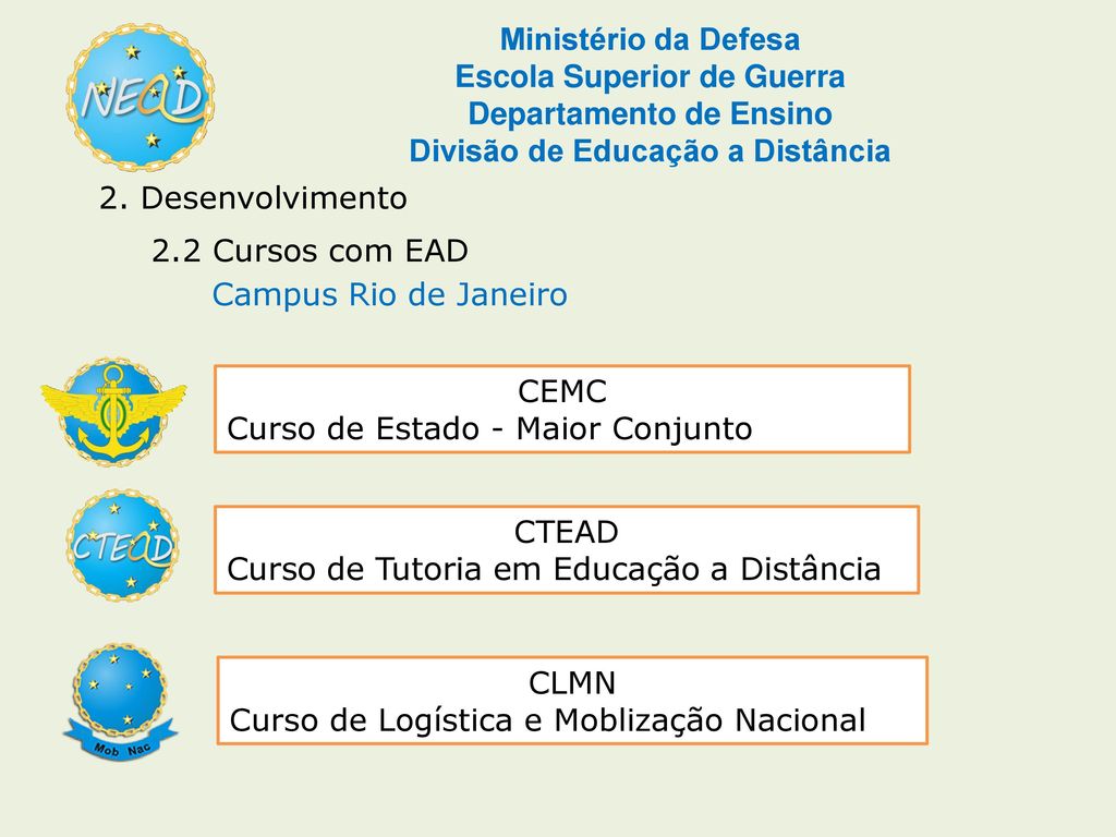 2. Desenvolvimento 2.2 Cursos com EAD. Campus Rio de Janeiro. CEMC. Curso de Estado - Maior Conjunto.