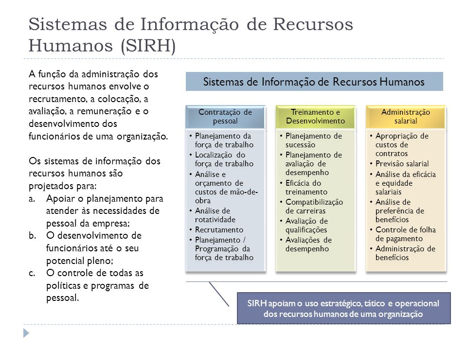 Sistemas de Informação de Recursos Humanos (SIRH)