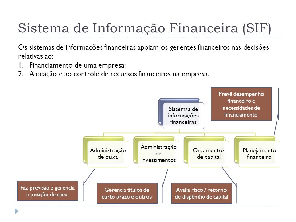Sistema de Informação Financeira (SIF)