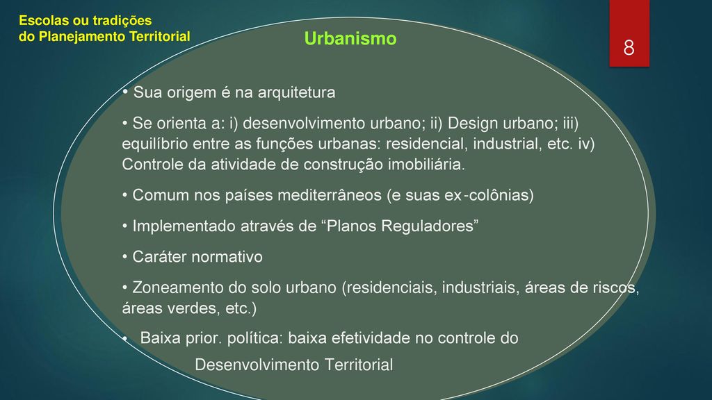 Urbanismo • Sua origem é na arquitetura