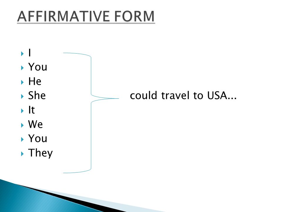 AFFIRMATIVE FORM I You He She could travel to USA... It We They