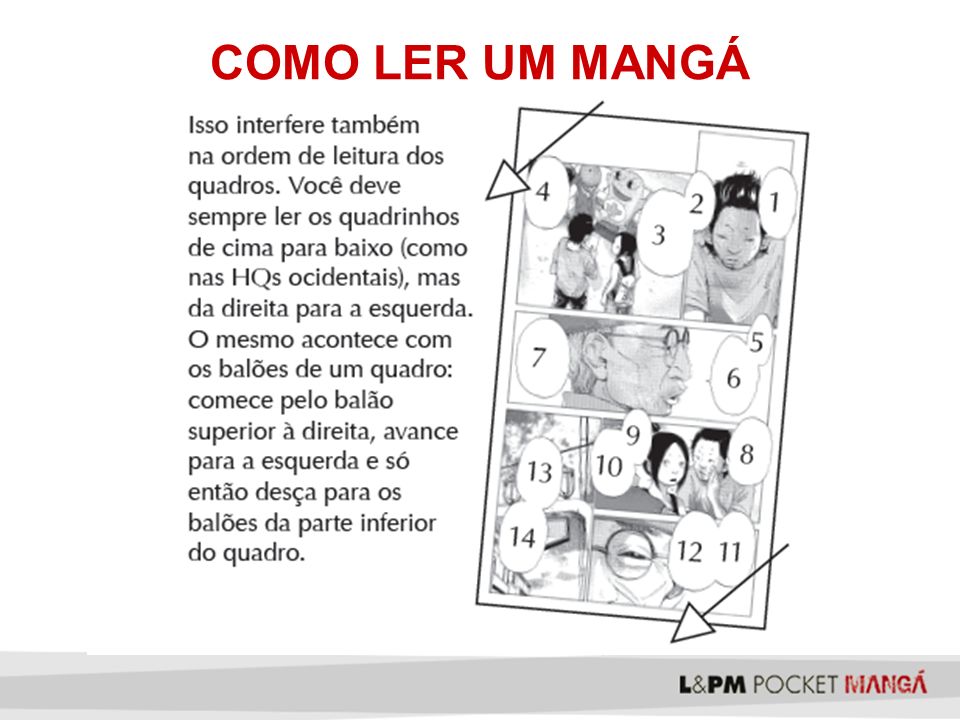 O mangá é a palavra usada para designar as histórias em quadrinhos feitas  no estilo japonês. - ppt carregar