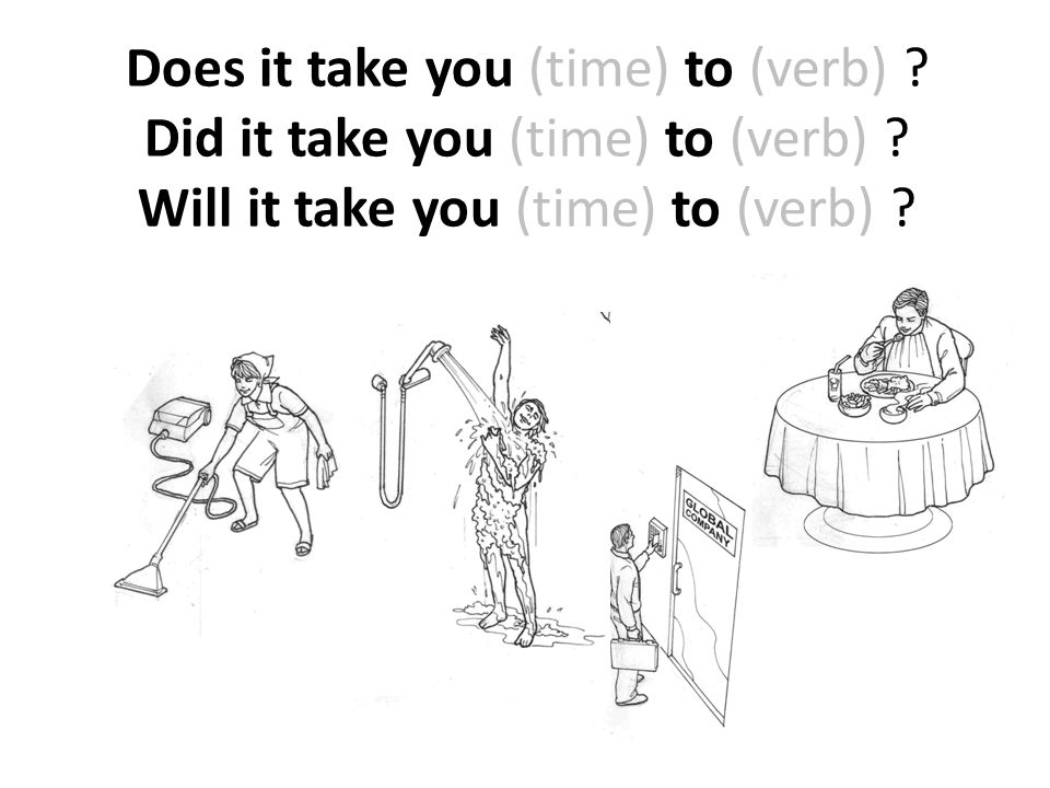 Does it take you (time) to (verb). Did it take you (time) to (verb)