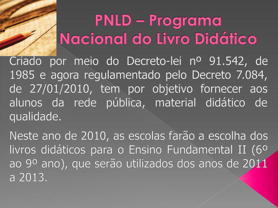 PNLD – Programa Nacional do Livro Didático